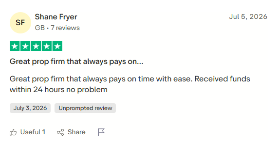 Client review